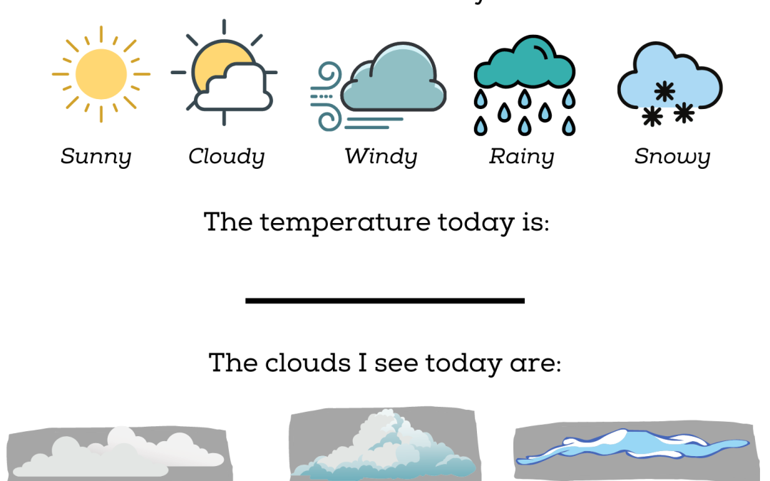 Weather Trackers